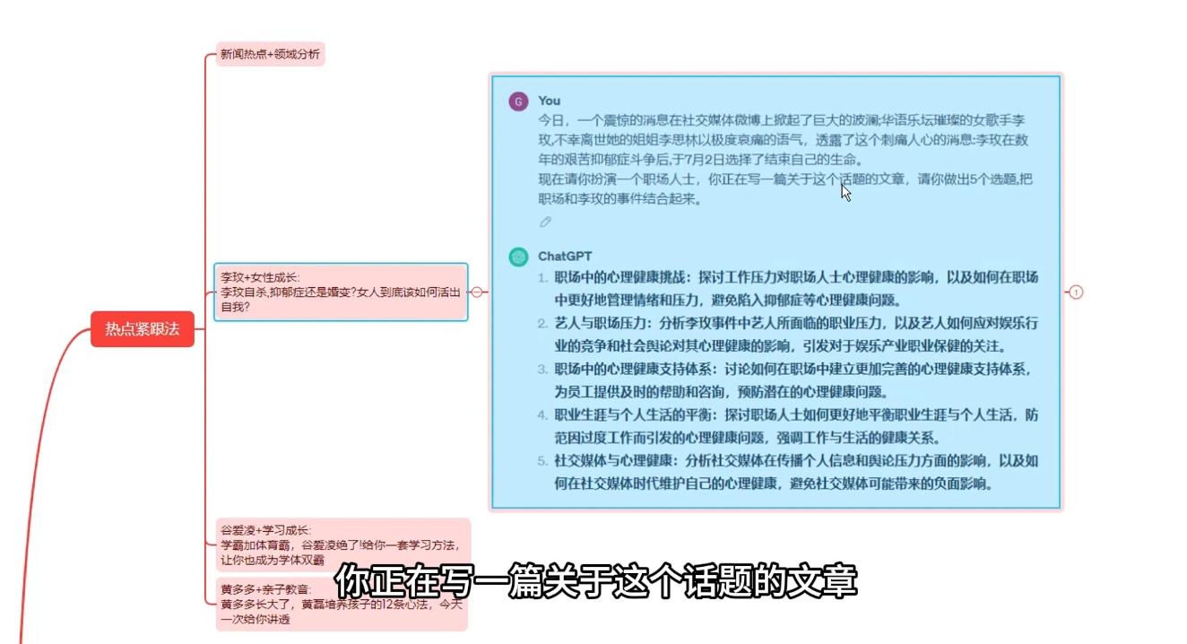 大象·AI智能写作技能训练营-知芽创业社
