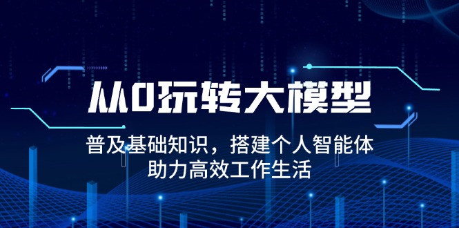 从0玩转大模型，普及基础知识，搭建个人智能体，助力高效工作生活-知芽创业社
