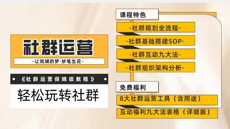 【社群运营】保姆式教程：九大互动法，八款社群运营工具助你轻松玩转社群【揭秘】-知芽创业社