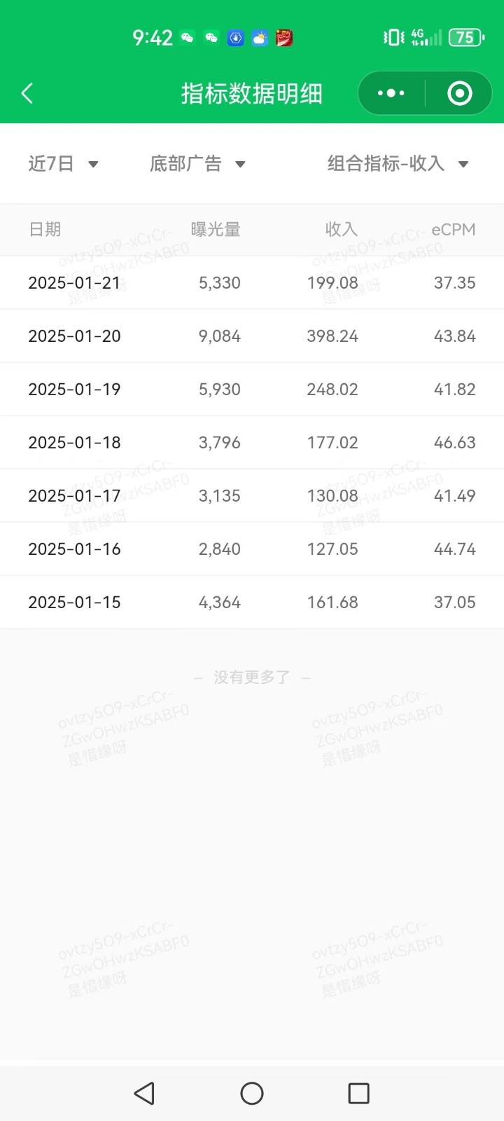AI+公众号写情感短文，每天200+流量主收益，已稳定一年之久-知芽创业社