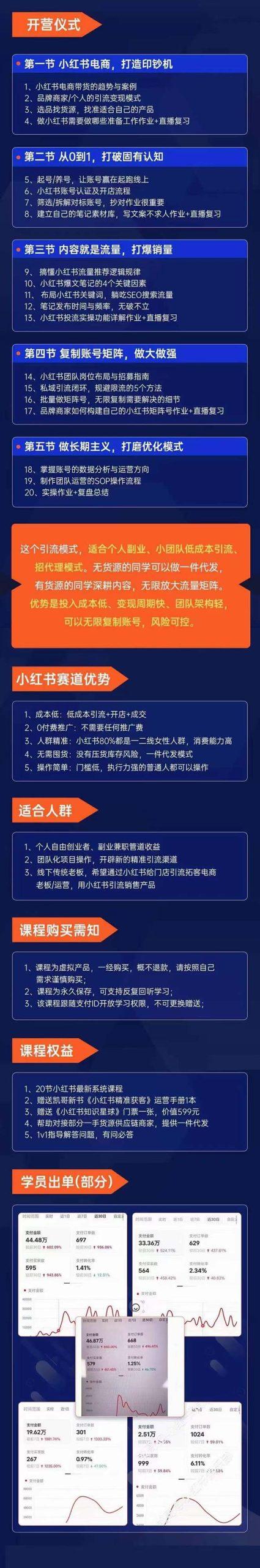 图片[1]-小红书-矩阵号获客特训营-第10期，小红书电商的带货课，引流变现新商机-知芽创业社
