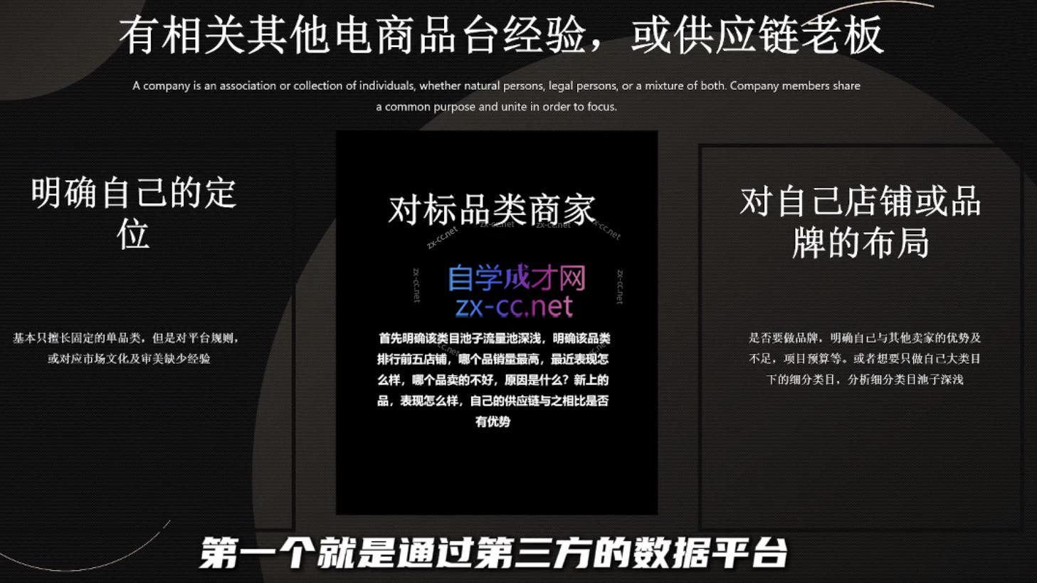 纵横跨境·2024TikTok变现实操课程(更新)-知芽创业社