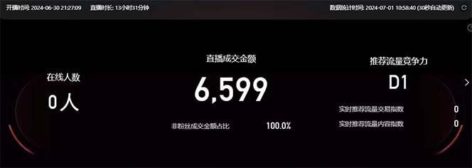 图片[2]-淘宝无人带货3.0高收益玩法，月入3万+，无脑躺赚，新手小白可落地实操-知芽创业社