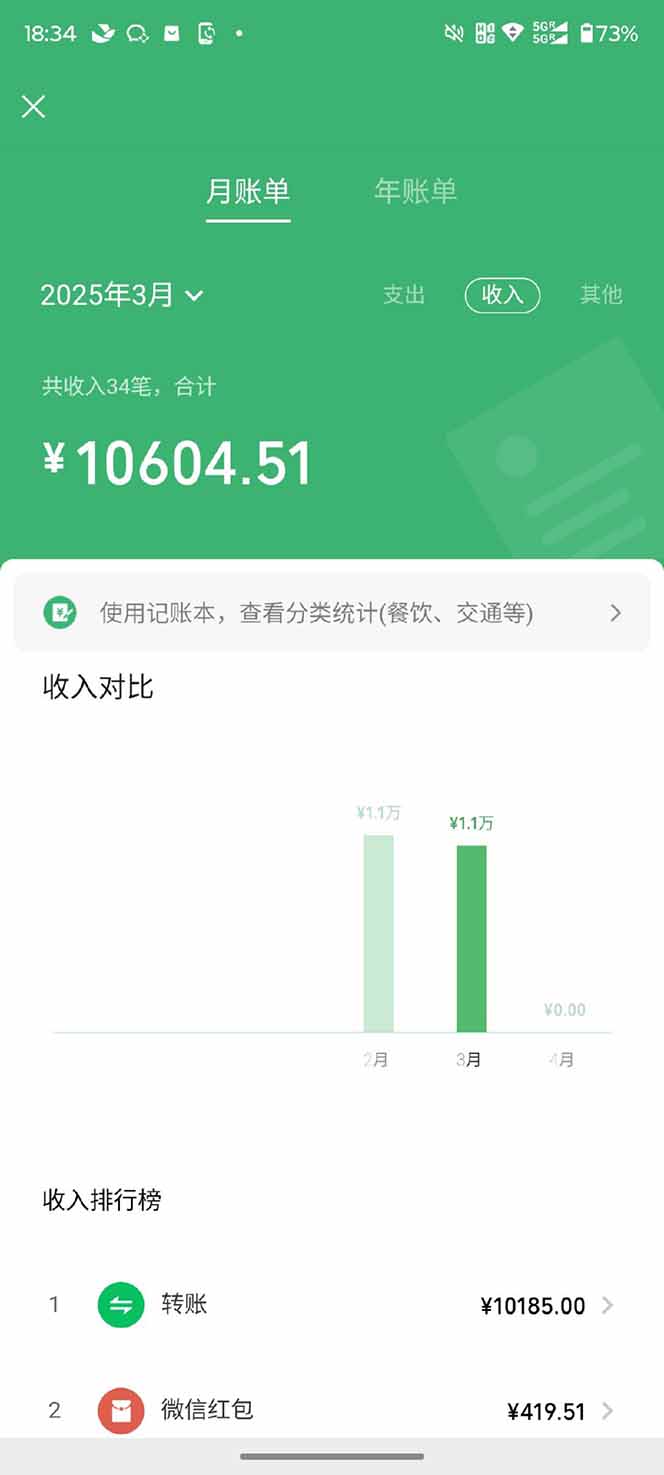 图片[2]-【2025年4月】知识付费镰刀训练营：单号年赚百万的超级IP孵化术-知芽创业社