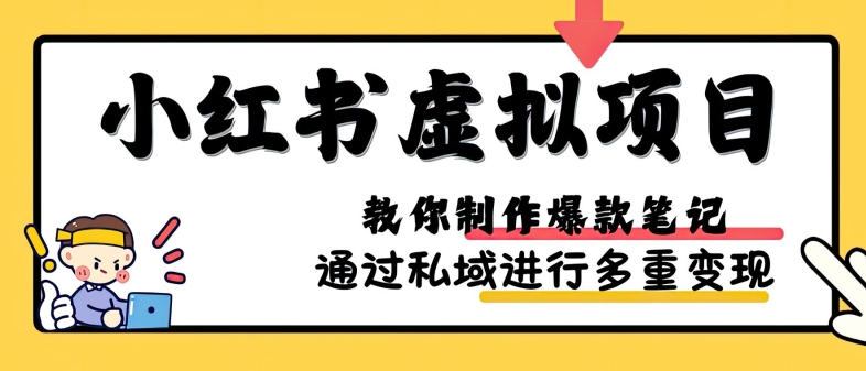 小红书虚拟项目实战，爆款笔记制作，矩阵放大玩法分享-知芽创业社