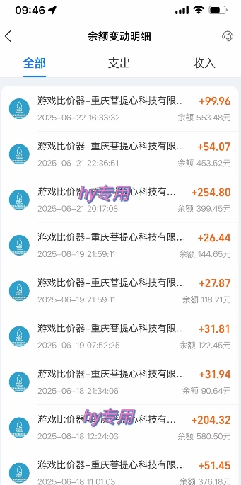 游戏全自动搬砖项目，日入1k+ ，​真正的长久稳定项目，可批量矩阵无限放大【揭秘】-知芽创业社