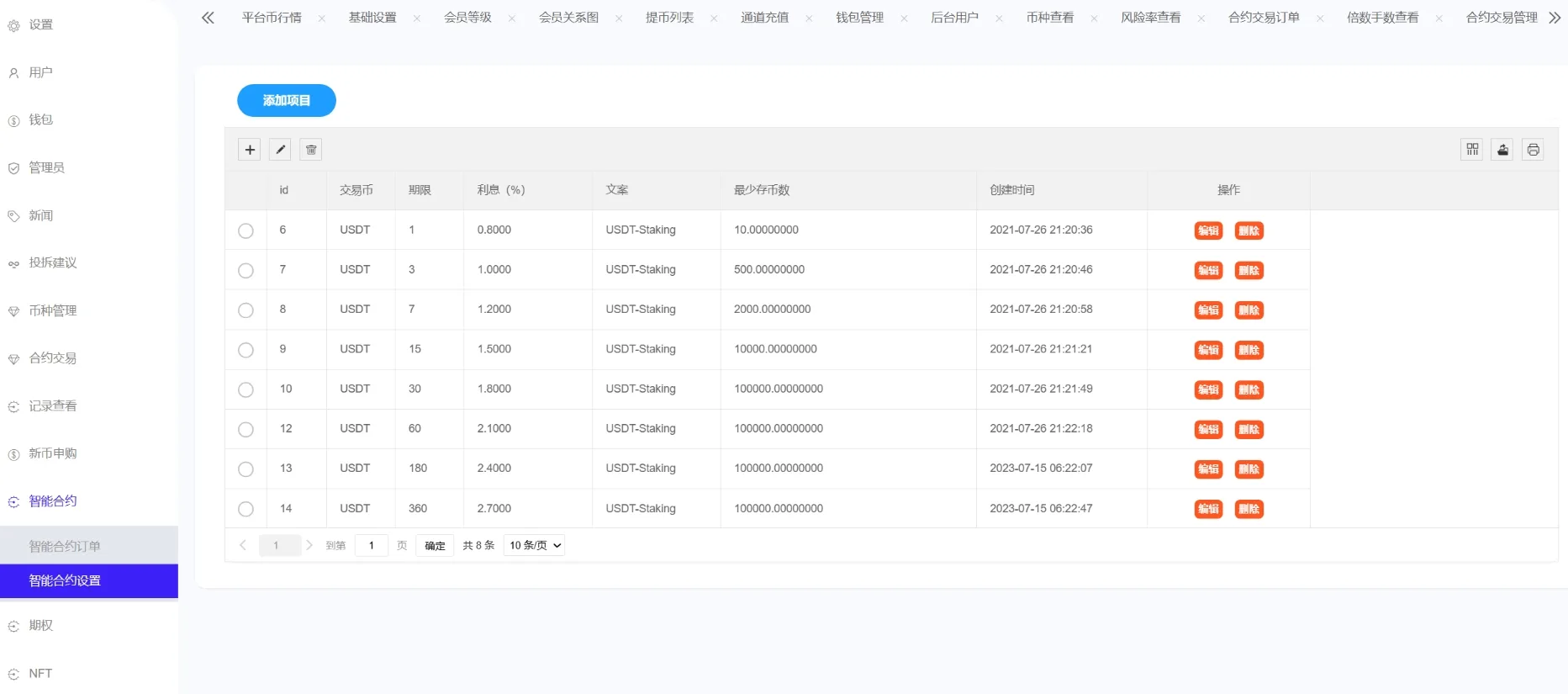 Phemex多语言交易所源码/期权交易+合约交易+新币申购+锁仓挖矿+平台币发行+K线行情控制/前端uniapp编译后+后端PHP-知芽创业社