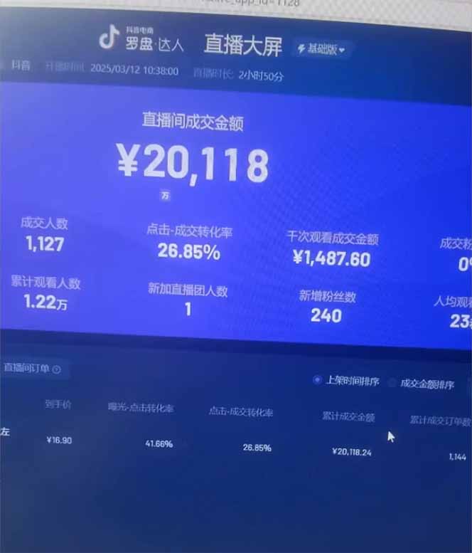图片[3]-日赚6000+！抖音小时达Ai无人直播躺赚新风口，0门槛吃官方亿级流量！-知芽创业社