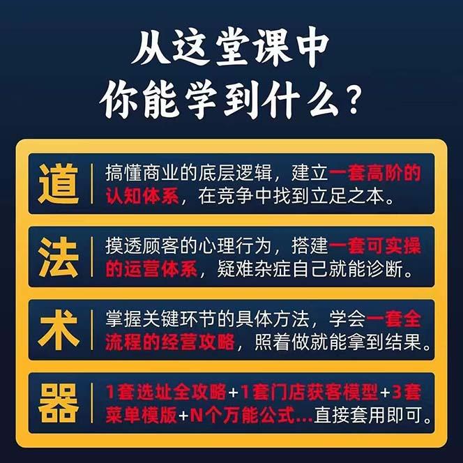 图片[1]-餐饮店盈利实操方法：教你怎样开一家持续能赚钱的餐厅(25节-知芽创业社