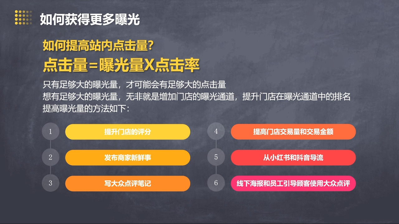 美团大众点评运营全攻略2025-知芽创业社