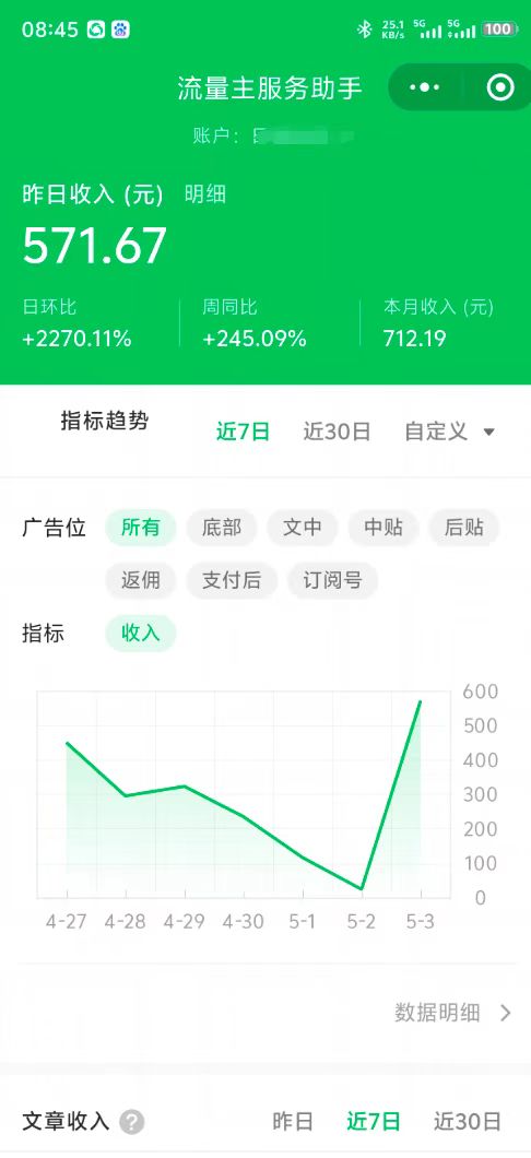 最新公众号托管躺赚项目，操作简单，只需复制粘贴，小白每天花五分钟，…-知芽创业社