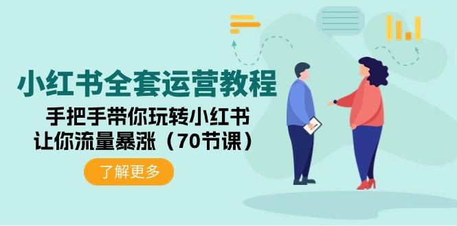 (9624期)小红书全套运营教程：手把手带你玩转小红书，让你流量暴涨(70节课)-知芽创业社