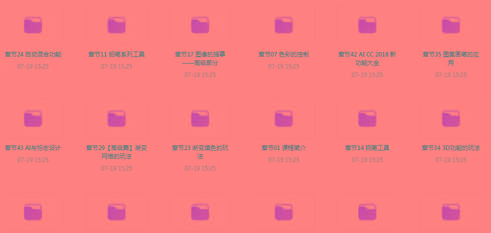 初级、中级、高级AI课程-知芽创业社
