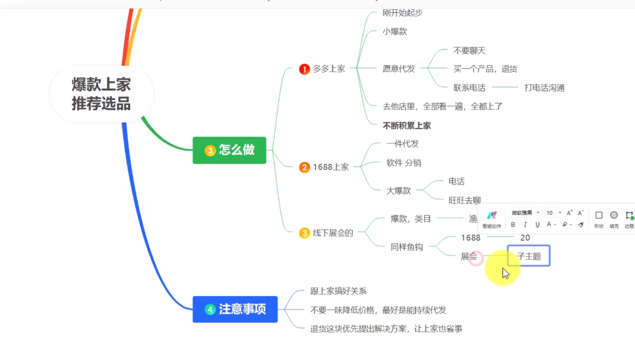 苏博士·淘宝精细化铺货运营陪跑(部分更新至2025)-知芽创业社