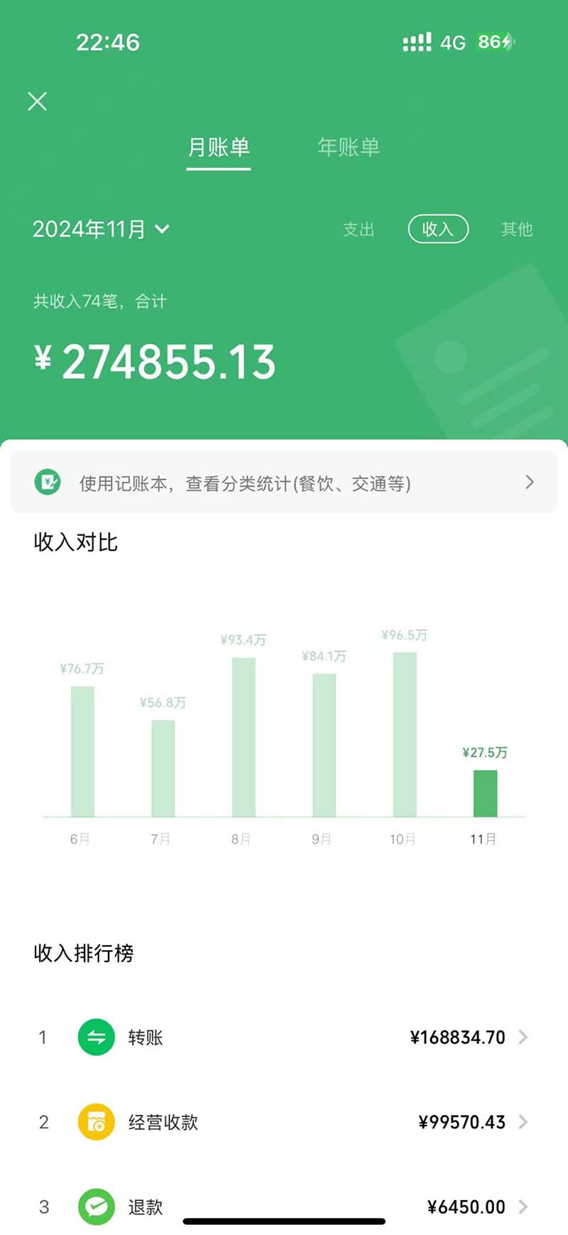 图片[1]-2024最后两个月如何通过”创业IP“卖项目年入”百万“,创业IP+最强引流…-知芽创业社