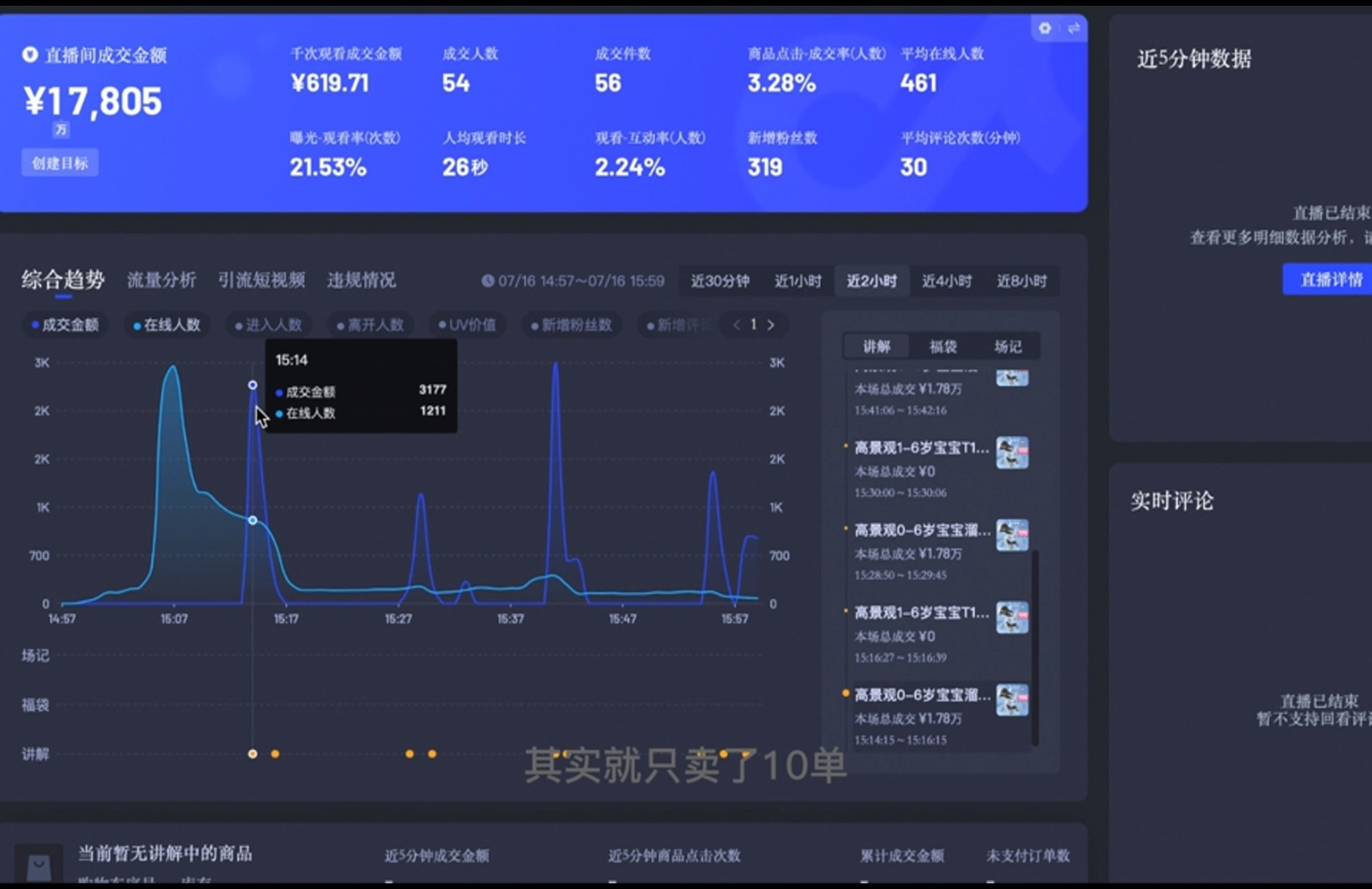 直播战士老蔡·抖音直播103起号运营-知芽创业社