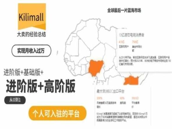 kilimall非洲电商培训，基础版+进阶版+高阶版，从0到1个人可入驻的平台-知芽创业社