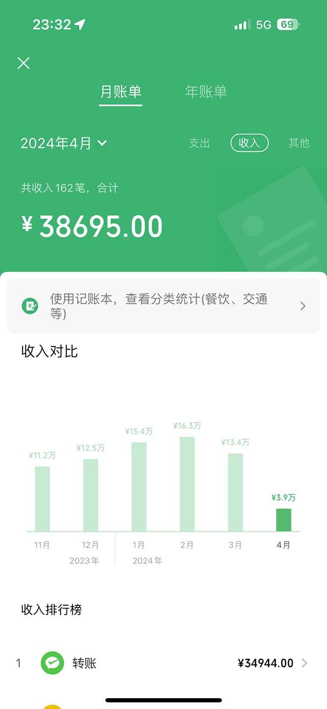 图片[1]-(9935期)做了四年的项目，里程积分兑换机票售卖，纯手机操作，小白兼职….-知芽创业社