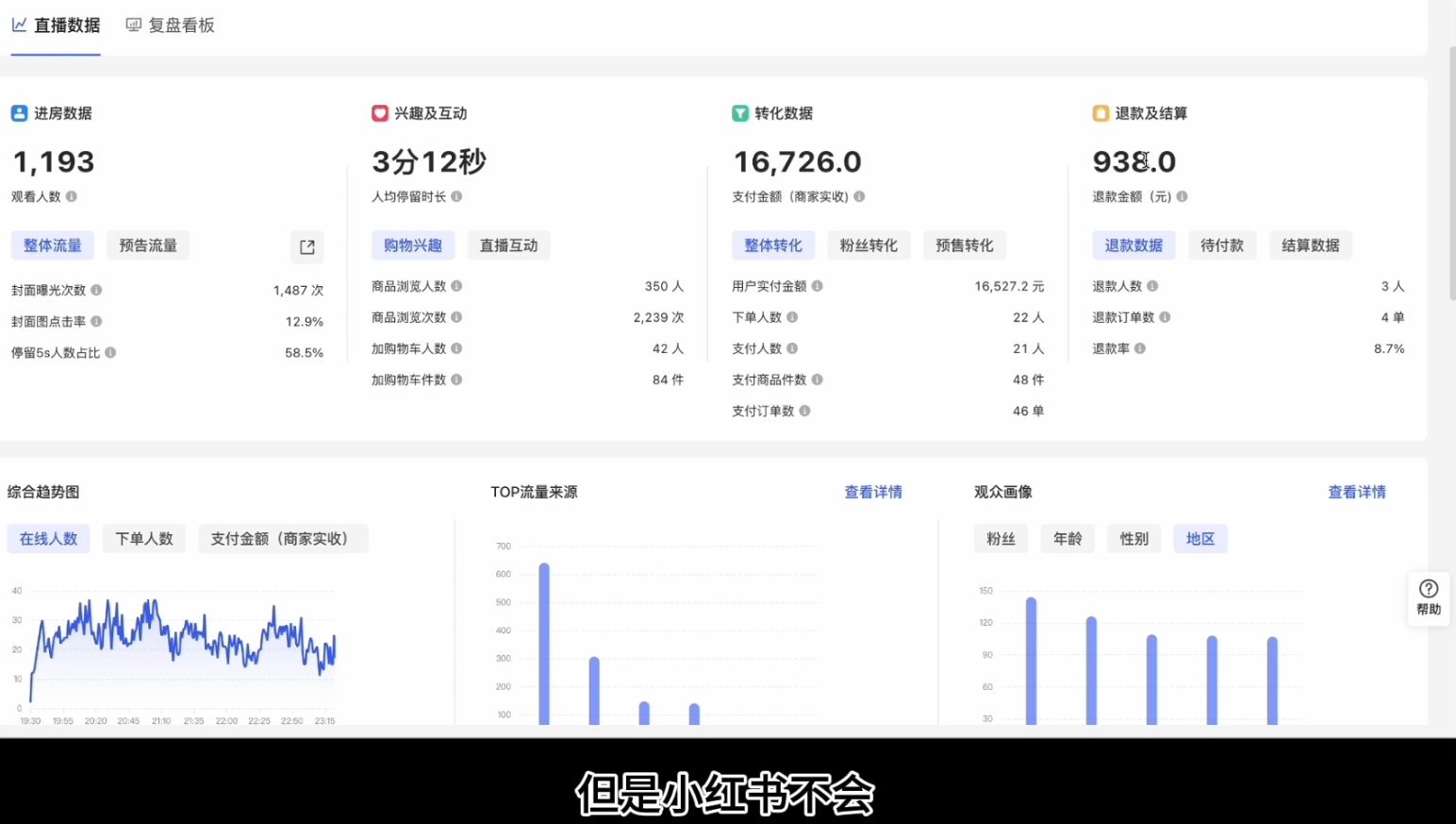 顾颖老师·小红书电商无货源-知芽创业社