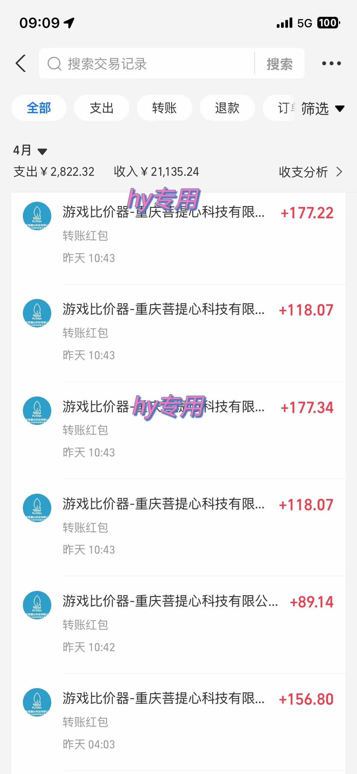 游戏全自动挂机搬砖，可多号操作，轻松日入1000+ 无脑操作-知芽创业社