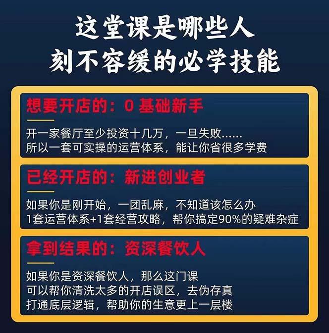 图片[2]-餐饮店盈利实操方法：教你怎样开一家持续能赚钱的餐厅(25节-知芽创业社