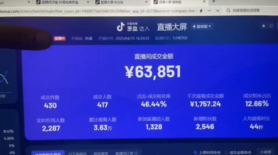 抖音破价直播，靠不露脸读稿子， 日入多张，100%起号-知芽创业社