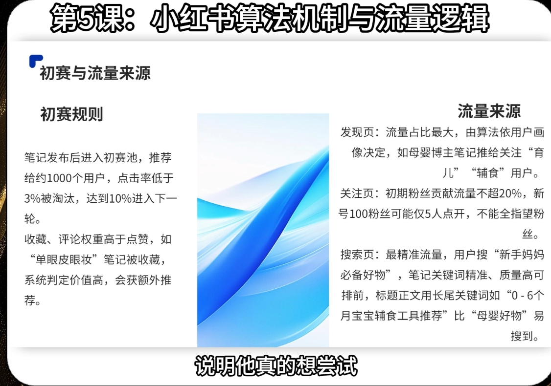 天诺老吴·2025小红书电商全链路运营-知芽创业社