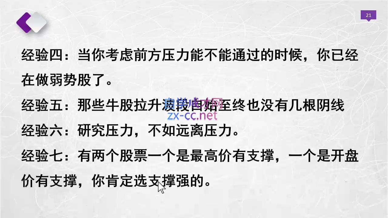 晓光老师·2024股票交易通关课程-知芽创业社