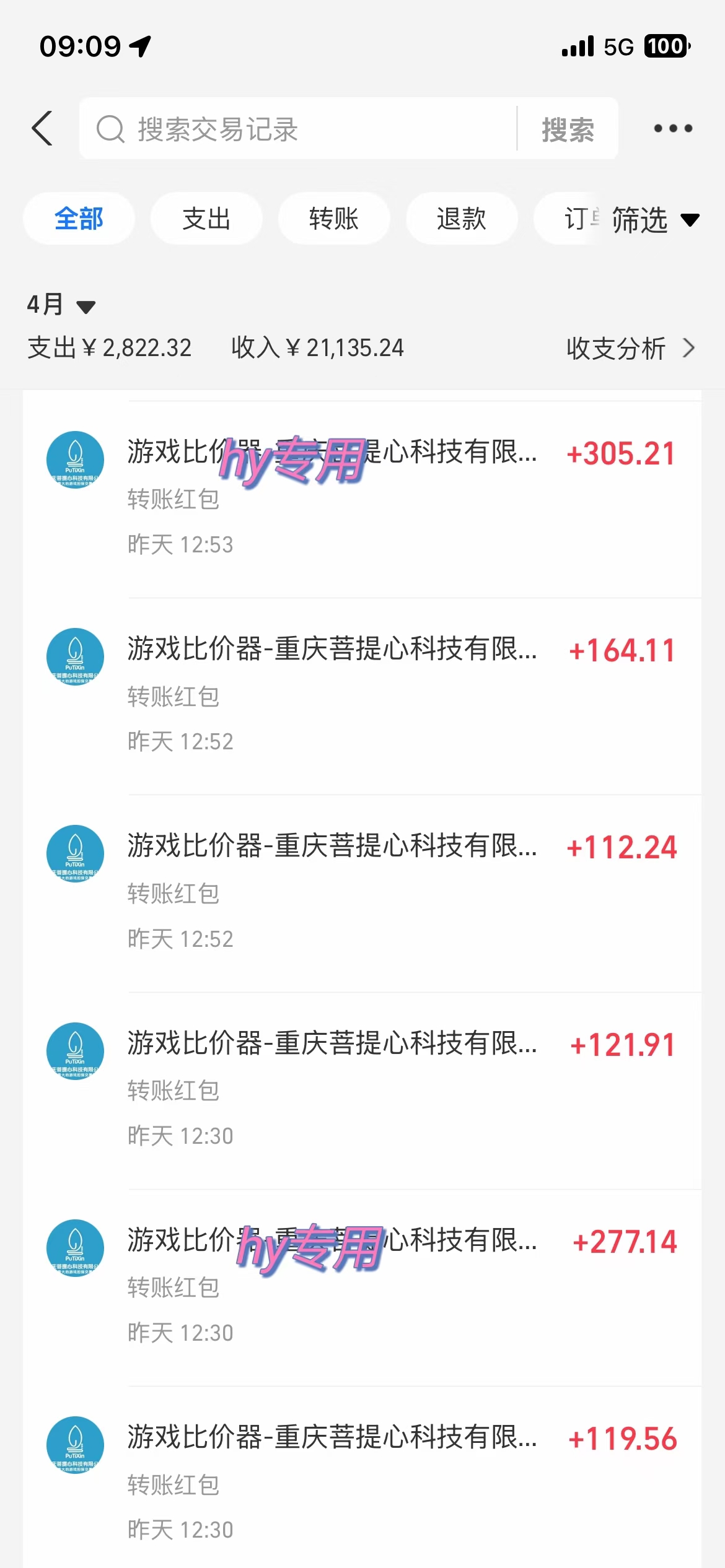 图片[1]-游戏全自动挂机搬砖，可多号操作，轻松日入1000+ 无脑操作-知芽创业社