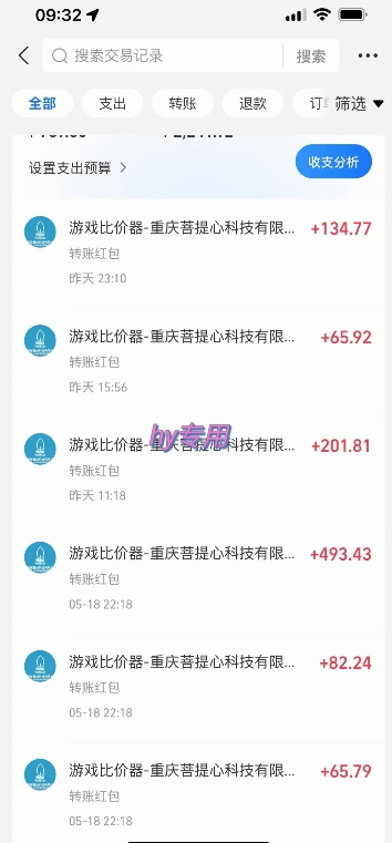 海外游戏暴力玩法，日入1k，实现全自动化搬砖【揭秘】-知芽创业社