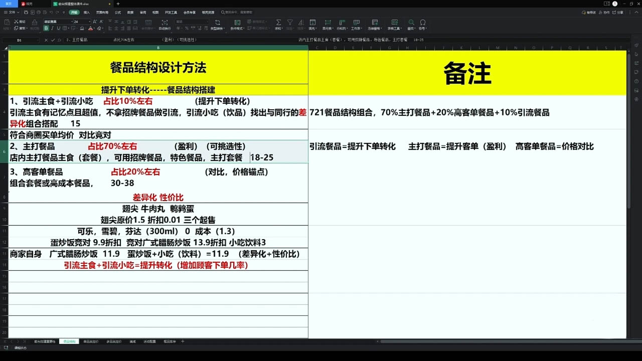 老黄·外卖运营高阶课-知芽创业社